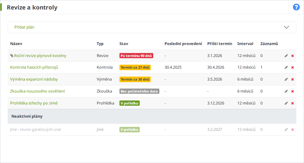 Sekce Revize a kontroly